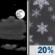 Sunday Night: Partly Cloudy then Slight Chance Rain And Snow Showers