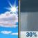 Today: Mostly Sunny then Chance Rain Showers