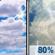 Saturday: Partly Sunny then Showers And Thunderstorms