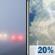 Tuesday: Patchy Fog then Slight Chance Showers And Thunderstorms