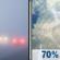 Saturday: Areas Of Fog then Showers And Thunderstorms Likely