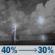 Sunday Night: A chance of showers and thunderstorms before 9pm, then a chance of showers and thunderstorms. Mostly cloudy, with a low around 47. North northeast wind 5 to 10 mph. Chance of precipitation is 40%. New rainfall amounts less than a tenth of an inch possible. Sunday Night: Chance Showers And Thunderstorms