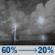 Saturday Night: Showers and thunderstorms likely before midnight, then a slight chance of showers and thunderstorms. Partly cloudy, with a low around 48. Northwest wind 5 to 10 mph. Chance of precipitation is 60%. New rainfall amounts between a tenth and quarter of an inch possible. Saturday Night: Showers And Thunderstorms Likely then Slight Chance Showers And Thunderstorms