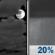 Monday Night: Mostly Cloudy then Slight Chance Rain Showers