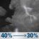 Wednesday Night: A chance of showers and thunderstorms before 2am, then a slight chance of showers and thunderstorms between 2am and 4am. Mostly cloudy, with a low around 54. North northwest wind 5 to 10 mph. Chance of precipitation is 40%. New rainfall amounts less than a tenth of an inch possible. Wednesday Night: Chance Showers And Thunderstorms