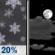 Wednesday Night: Slight Chance Snow Showers then Partly Cloudy