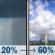 Thursday: A slight chance of rain showers before noon, then showers and thunderstorms likely. Partly sunny, with a high near 75. Southwest wind 5 to 10 mph. Chance of precipitation is 60%. Thursday: Showers And Thunderstorms Likely