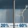 Thursday: A slight chance of rain showers before noon, then showers and thunderstorms likely. Mostly cloudy, with a high near 74. West southwest wind 0 to 15 mph. Chance of precipitation is 60%. New rainfall amounts less than a tenth of an inch possible. Thursday: Showers And Thunderstorms Likely