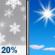 Saturday: Slight Chance Snow Showers then Sunny
