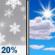 Friday: Slight Chance Snow Showers then Mostly Sunny