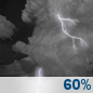 Tonight: Chance Showers And Thunderstorms then Showers And Thunderstorms Likely