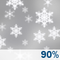 Wednesday: Snow Showers