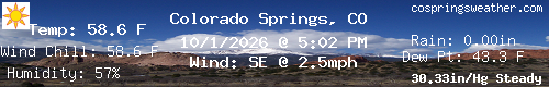 Current weather conditions in Colorado Springs, CO